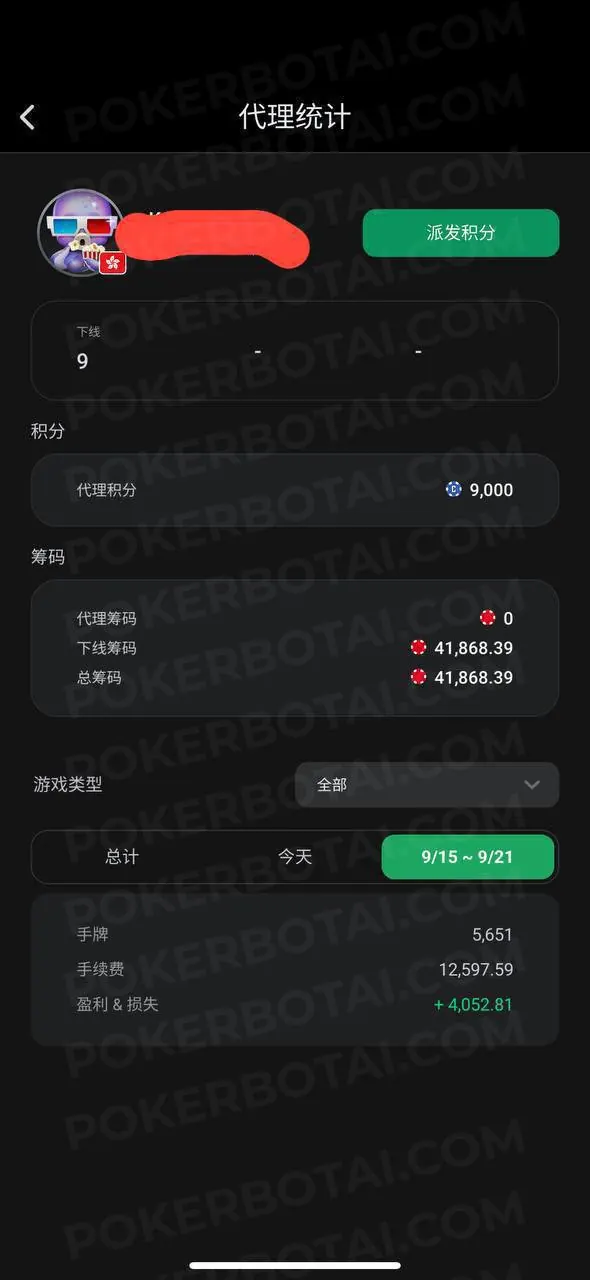 ClubGG agent statistics showing 9 downline players, 41,868 chips, 5,651 hands and +4,052 HKD profit in one week