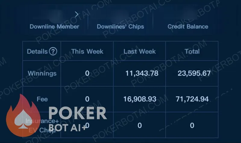No-Limit Hold'em user review screenshot